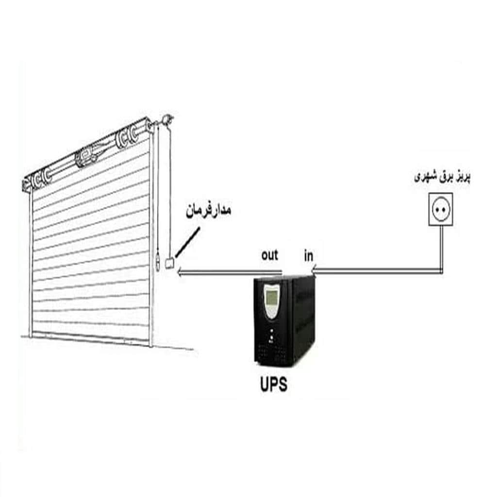 درب کرکره ای تیغه ساده کاربردی