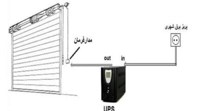 درب کرکره ای تیغه ساده کاربردی
